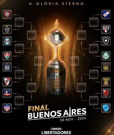 Chaveamento Copa Libertadores América