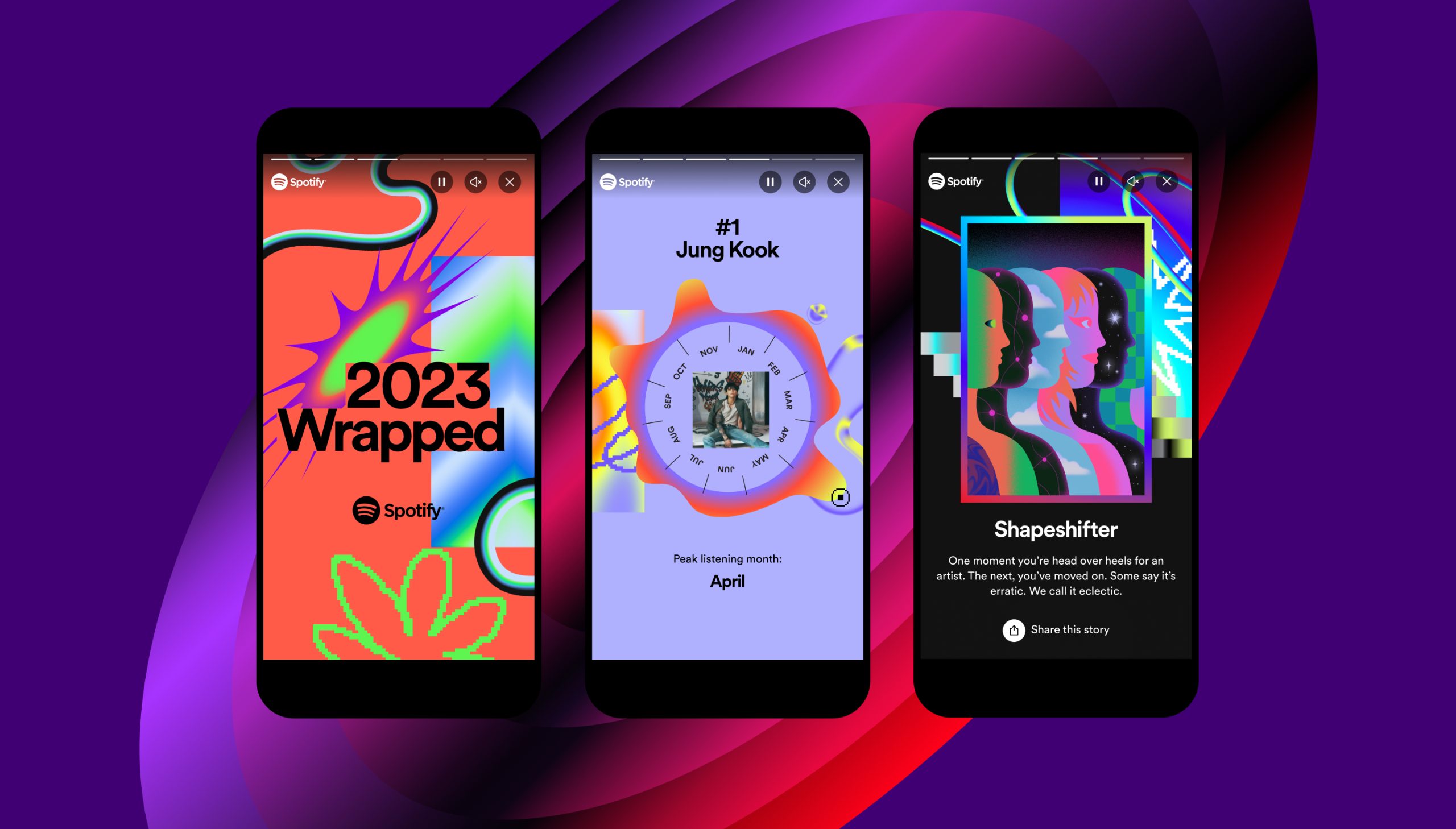 Spotify libera retrospectiva 2025 com rankings personalizados e mensagens de artistas