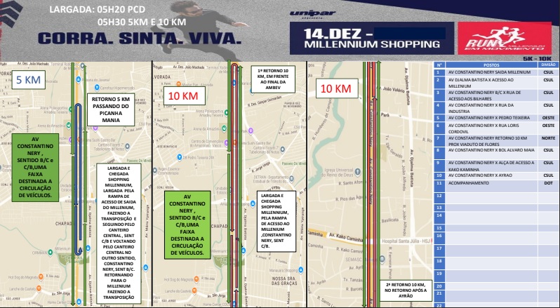 Prefeitura garante mobilidade durante corrida e concurso neste domingo, 14/12